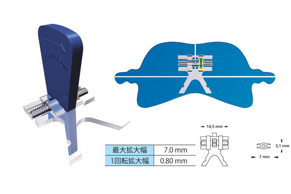 アクチベーター用スクリュー