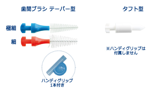 歯間ブラシ（テーパー型）/タフトブラシ