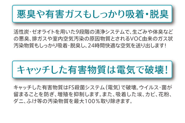 FS殺菌システム(電気)で破壊