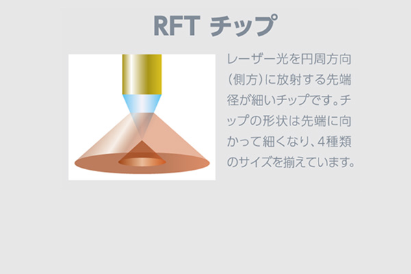 RFTチップ