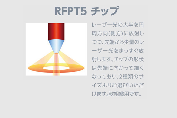 RFPTチップ