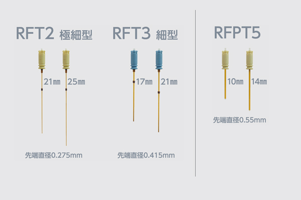 RFTチップ&RFPTチップ