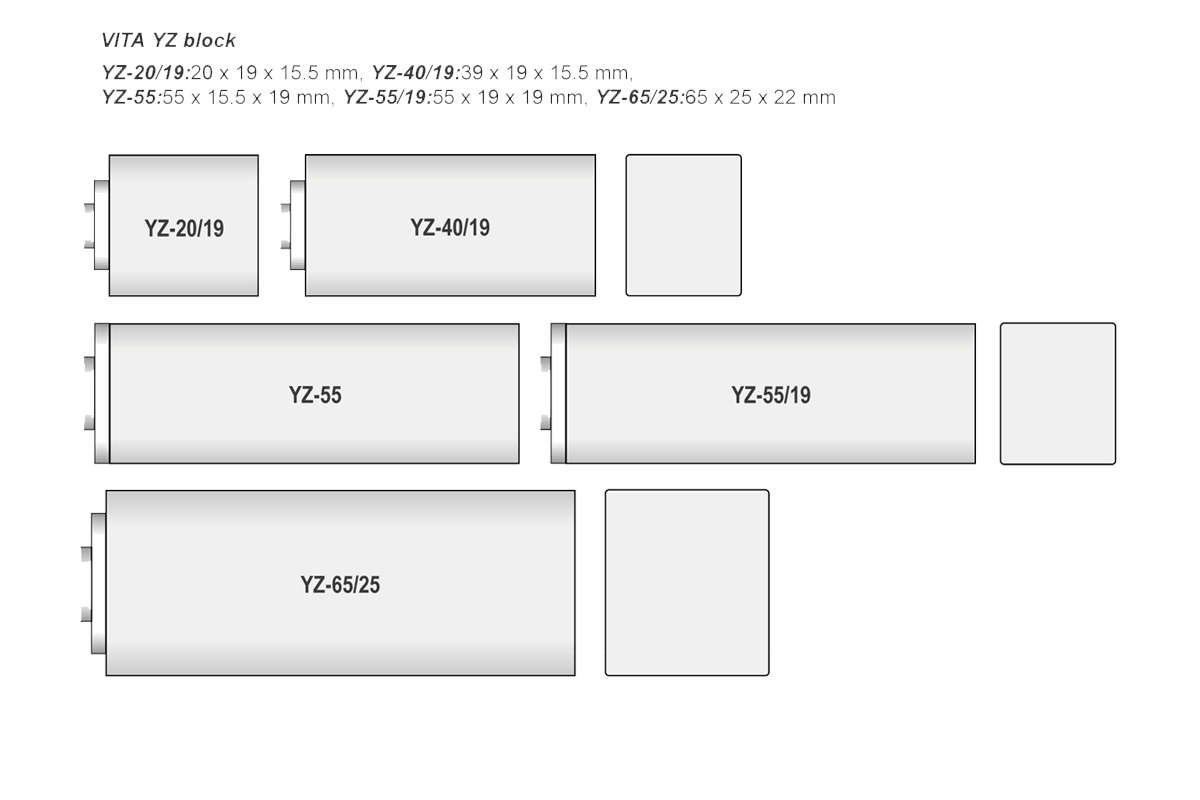 YZ ブロック サイズ