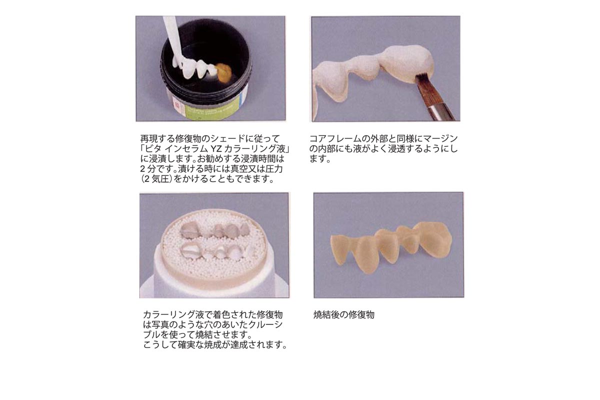 製作プロセス