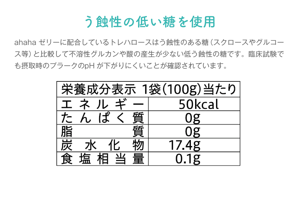 う蝕性の低い糖を使用