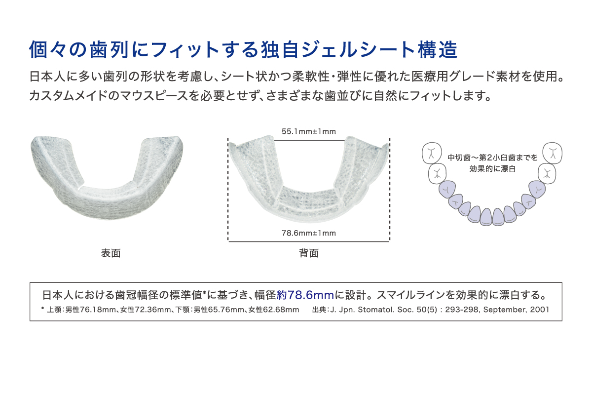 製品の特徴
