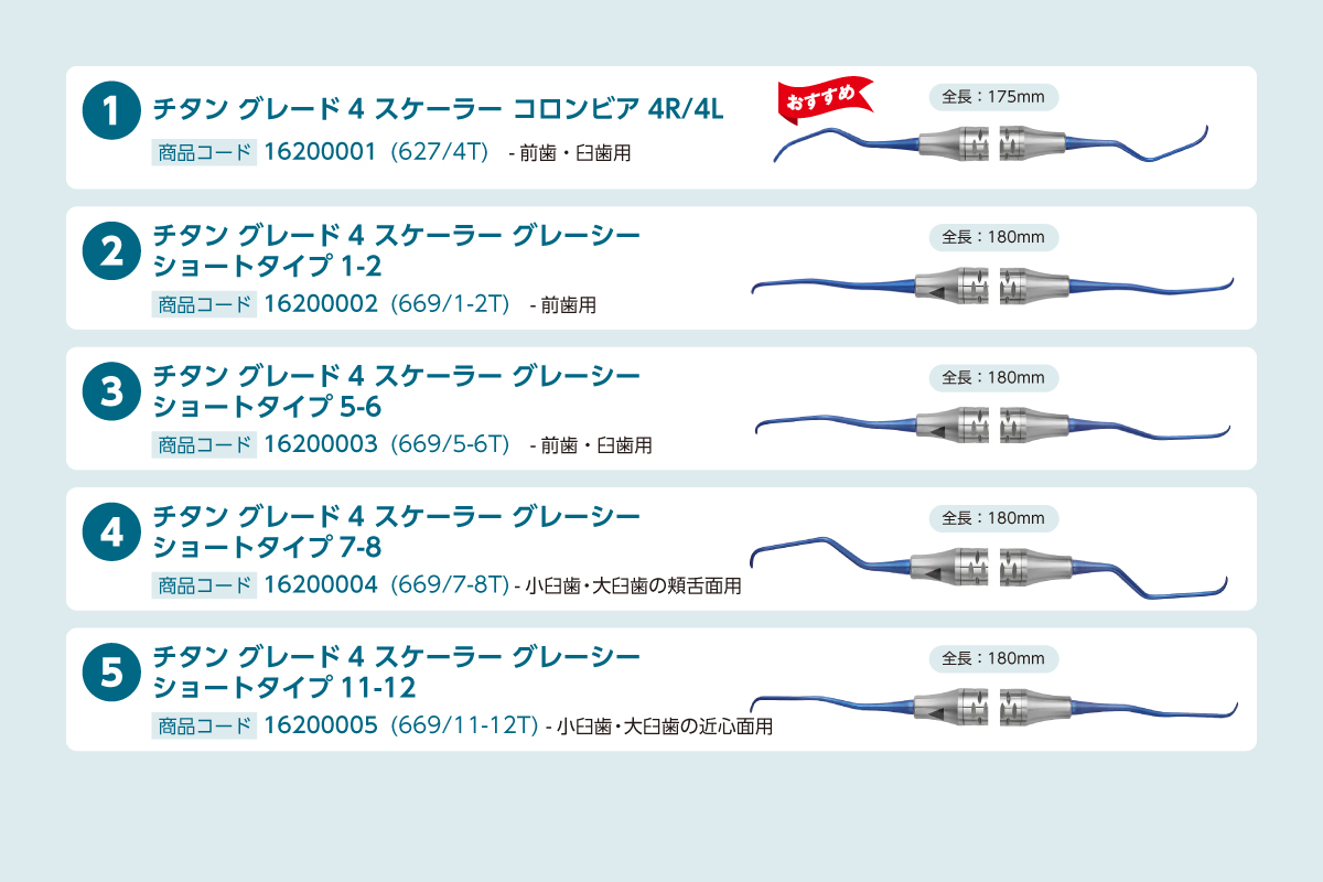 ラインアップ