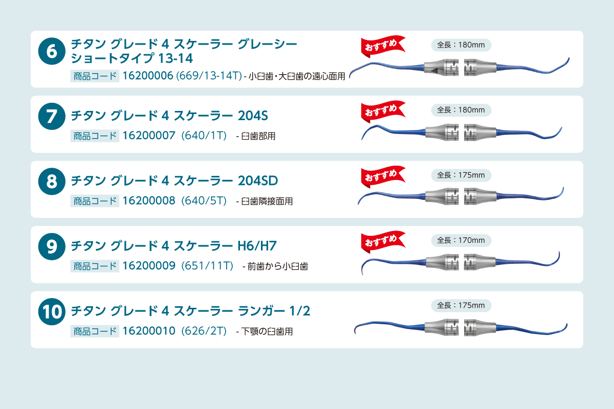 ラインアップ